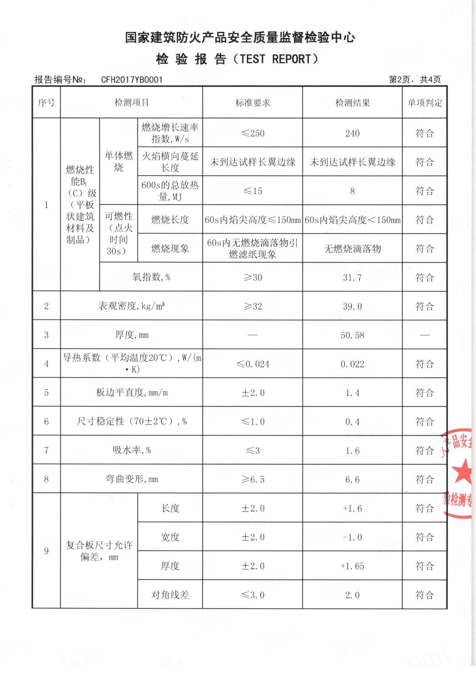 聚氨酯复合板3.jpg